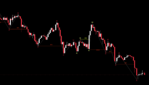 structure indicator